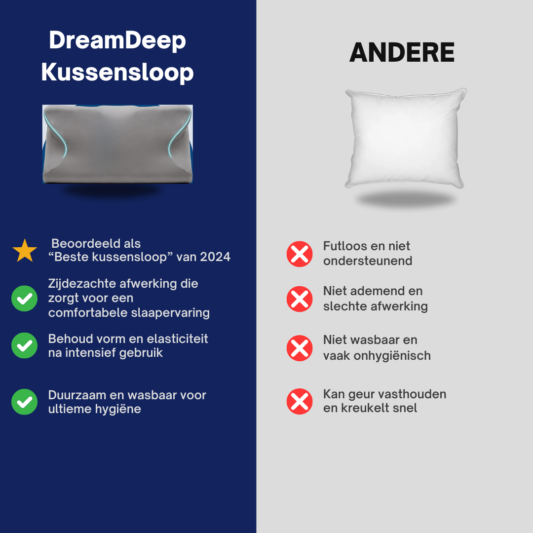 Dream Deep Kussensloop